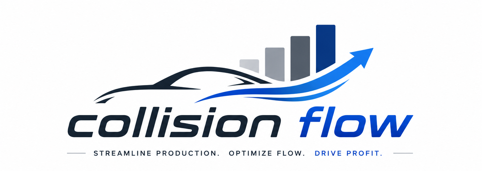 CollisionFlow — Streamline Production. Optimize Flow. Drive Profit.